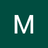 mmishoo169